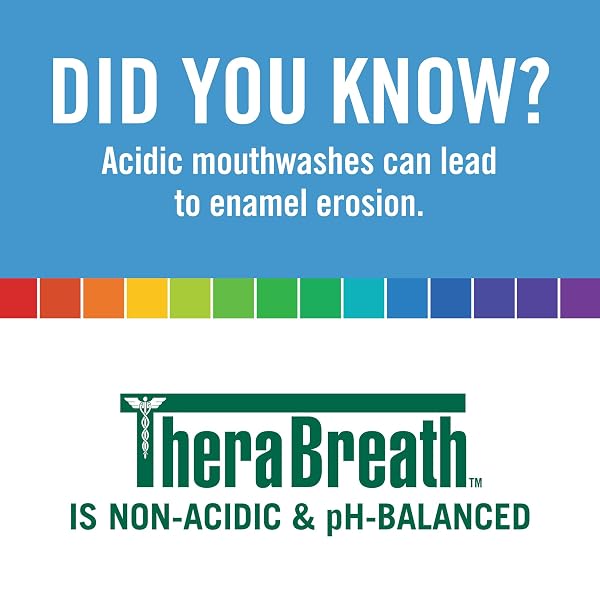 THERABREATH FRESH BREATH MOUTHWASH, ICY MINT FLAVOR, ALCOHOL-FREE, 16 FL OZ (PACK OF 2)