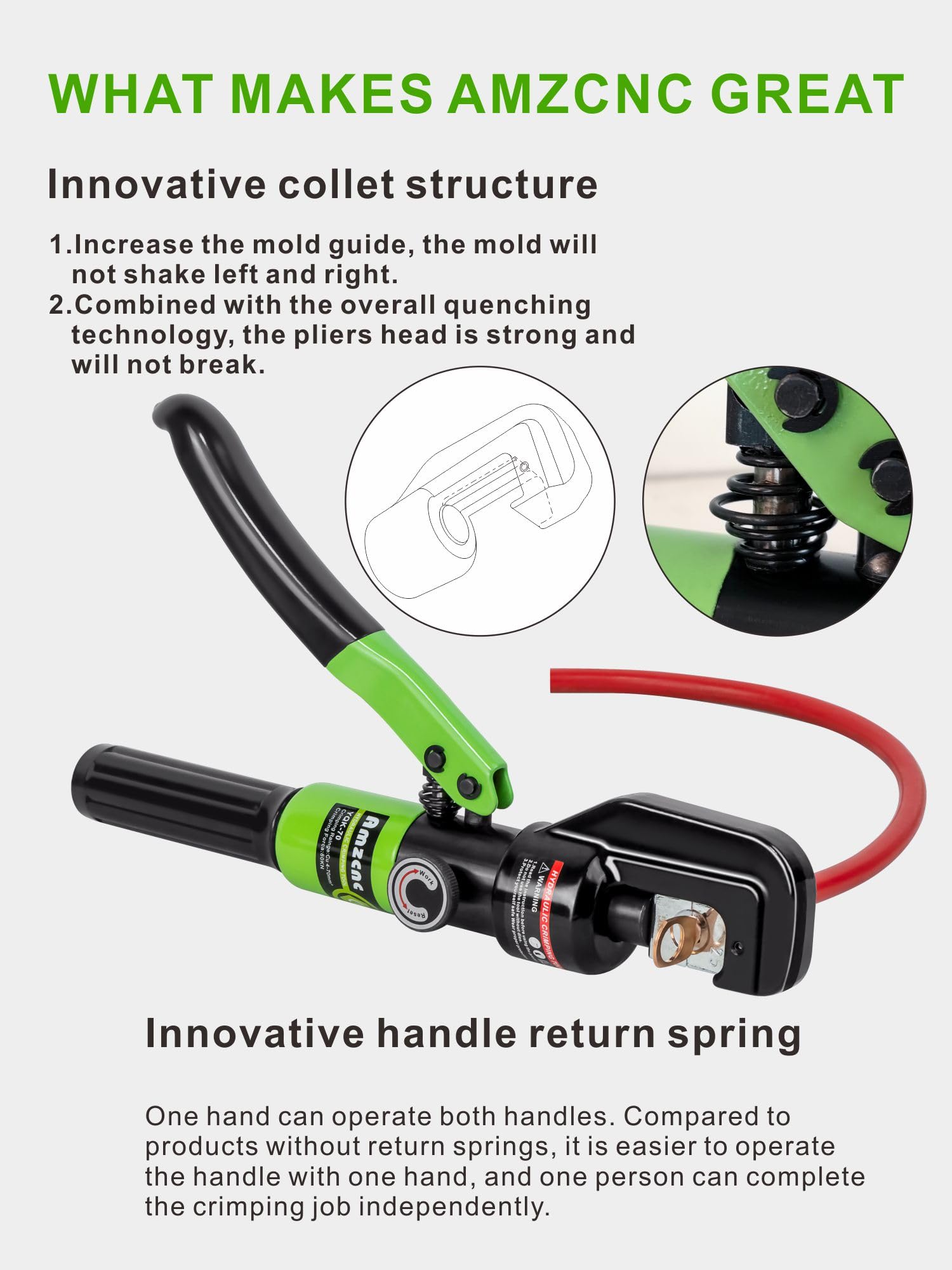 View 4