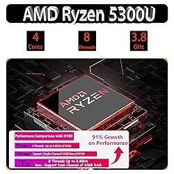 GenMachine Mini PC Desktop Computer, AMD Ryzen