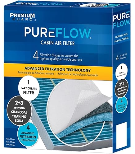 K&N High-Flow Air Filter 33-5108 - Washable Lifetime Filter For Hyundai/Kia Models