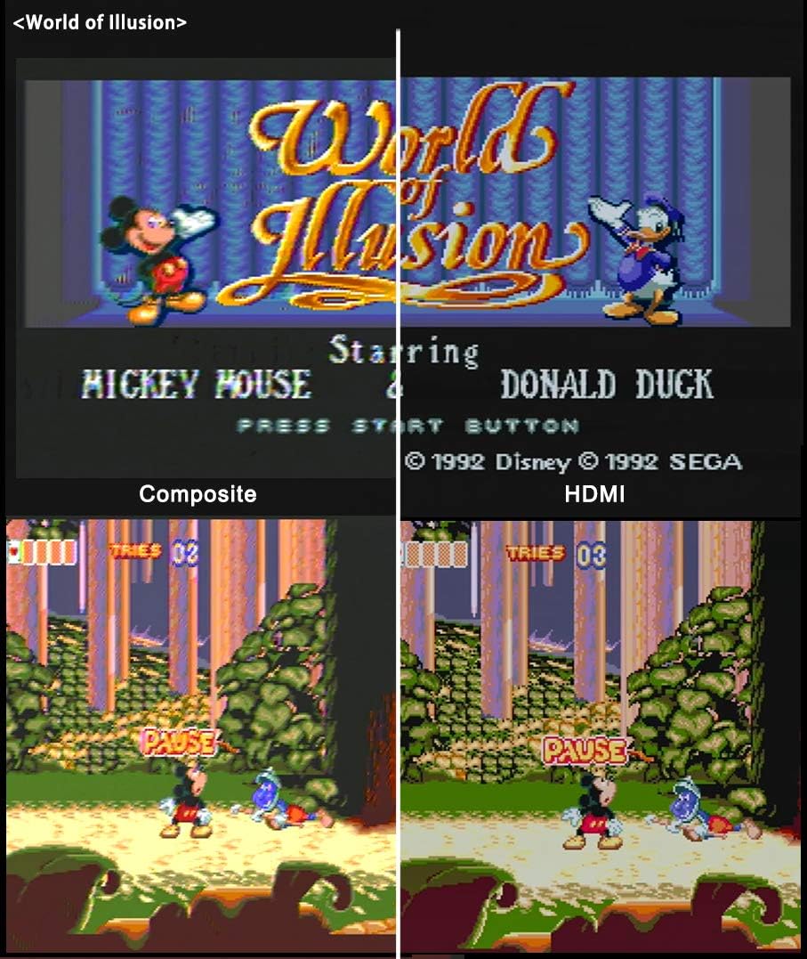 HDMI Cable for Sega Genesis Model 1 / 2 / 3, Sega CD, Sega CDX, Sega 32X, Sega Nomad, Original Sega Master System Console: Electronics