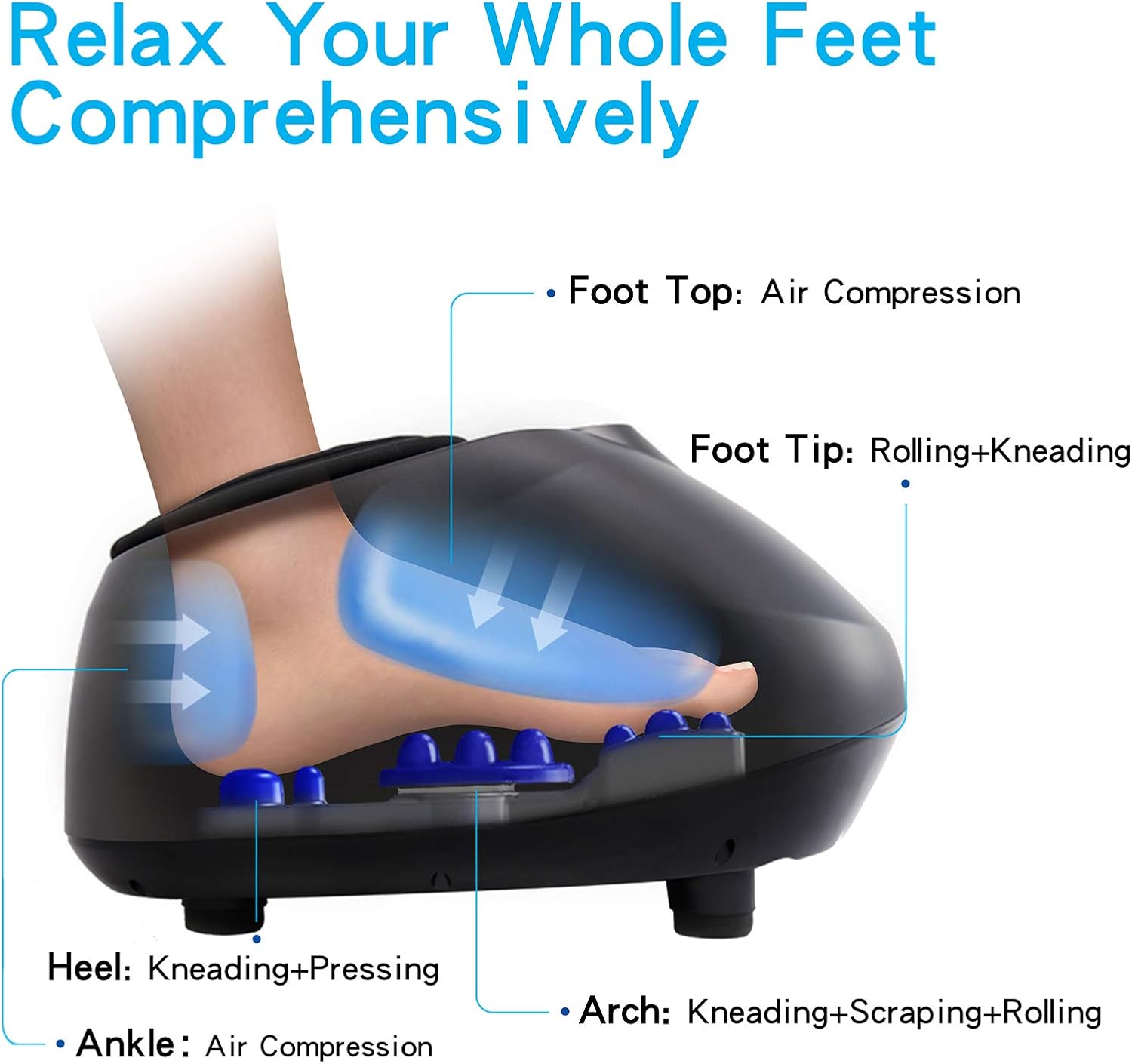 MUJERBAY Foot Massager with Heat, Shiatsu Massage Machine with Air Compression, Deep Kneading Remote Control, 5 Instensy, Relieve Pain and Improve Blood Circulation, masajeador de pies: Health & Personal Care