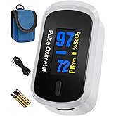 Pulse Oximeter | Medical-Grade | Proudly Canadian | Heart Rate and Oxygen Meter Finger Monitor | Large Font Rotatable OLED Sc