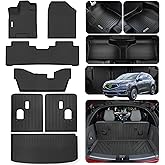 AltraVos Floor Mats for 2014-2020 Acura MDX 7 Seats(Excluding Hybrid and 6-Seat) & Cargo Liners & Backrest Mat TPE All Weather Protection Car Floor Liners with Trunk Mat Velcro Accessories-Black