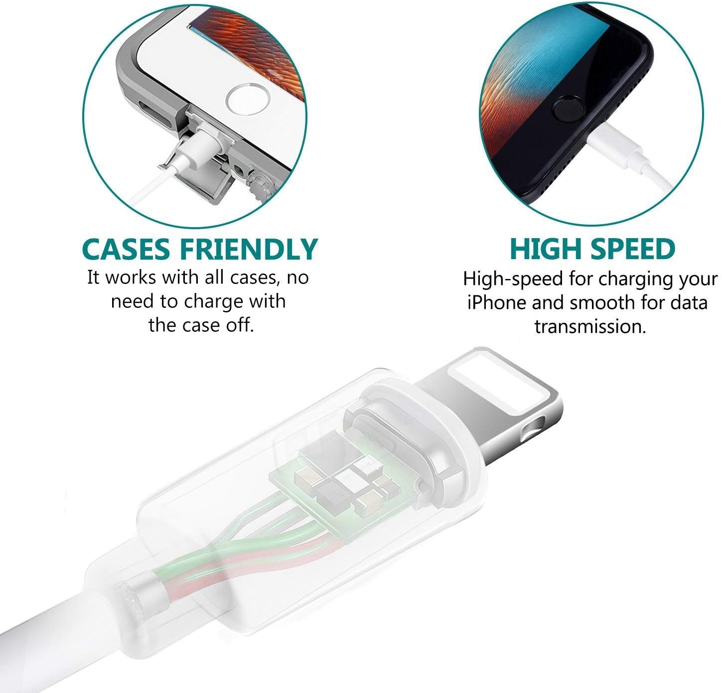 iPhone Wall Charger, Sundix Dual Port Wall Charger Power Adapter with 2 Pack 3FT iPhone Charger Charging Cord Compatible with iPhone X 8 8Plus 7 7Plus SE 6sPlus 6s 6 5s, iPad and More (white): Home Audio & Theater