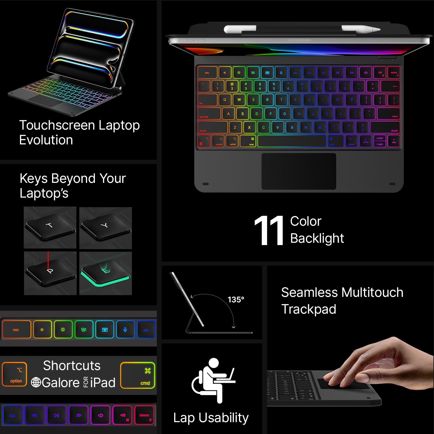 typecase Keyboard Case for iPad Pro 13-inch (M5 2025 / M4 2024), Magic Keyboard with 11 Colors Backlight, Keyboard Case with Pencil Holder, Multi-Touch Trackpad,Easy-Set Magnetic Stand, Black