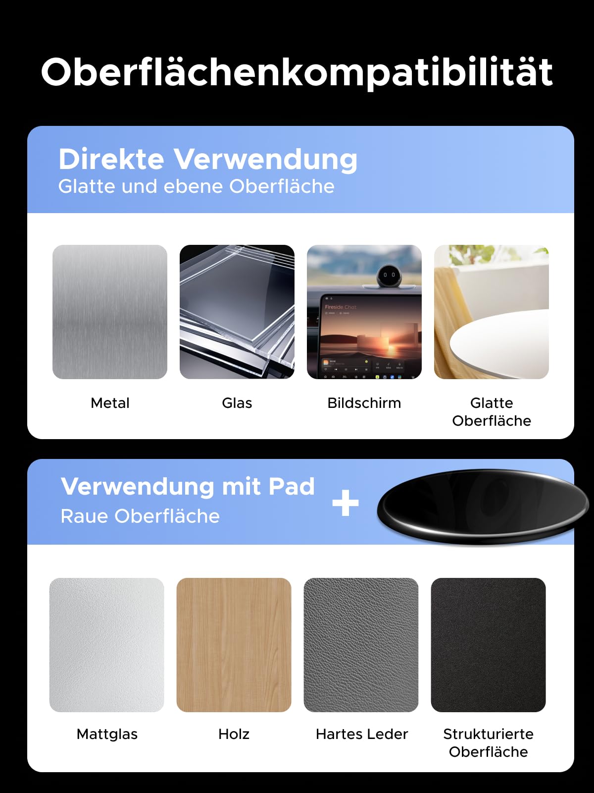UGREEN Handyhalterung Auto für Magsafe Autohalterung, Handy Halterung Auto mit Vakuum Saugnapf & N52 Magnete 360°Drehbar ohne Kleber mit Einem Grundpolster Kompatibel mit iPhone 17 16 15 14 Pro Max 6