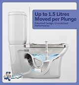 Luigi's World’s Best Toilet Plunger Heavy Duty Unblocker view 3