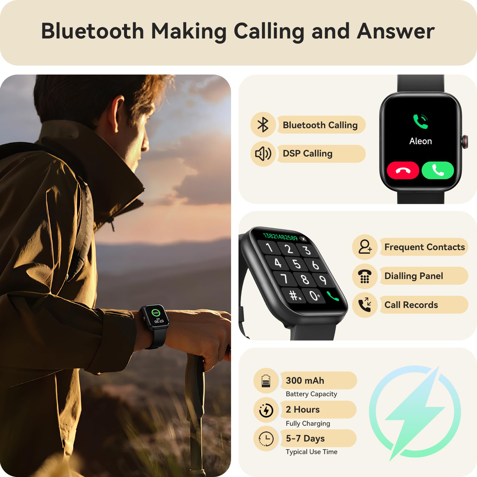 Smart Watch for Women Men, Smartwatch for iPhone & Android Bluetooth (Answer/Call) Built-in Alexa, 1.91