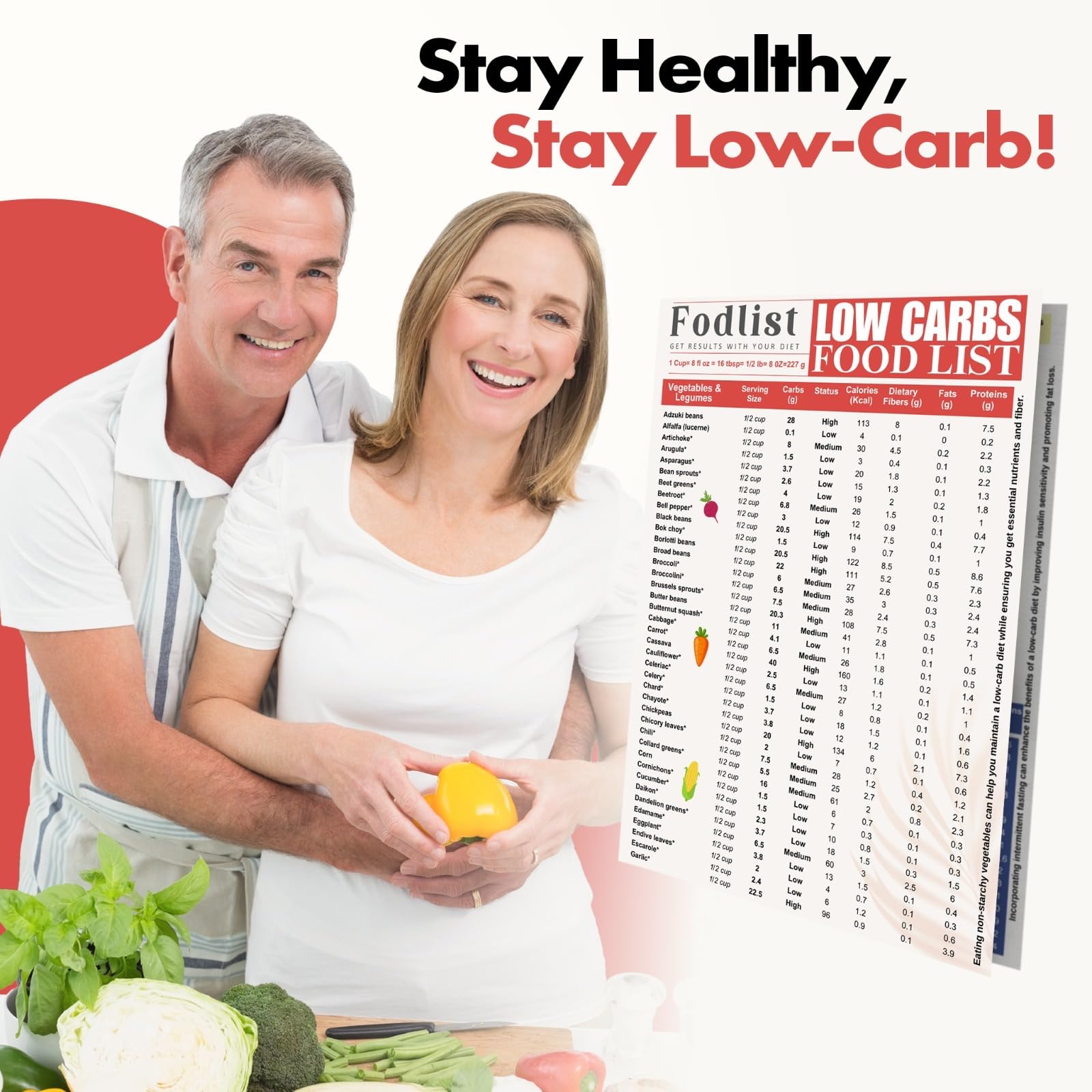 Low Carb Food List. Your Grocery List for a Healthy Low-carb Diet Plan. Perfect for Meal Planning, Carb counting, Calories, Fats, Proteins, and Fibers. Tri-fold. Laminated. 8