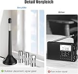 Ancable DAB Radio Aerial Indoor 3M FM Antenna for Hifi System Magnetic Base view 5