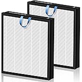 PETOX Vital 100S Replacement Filter for LEVOIT Vital 100S and Vital 100S-P Air Purifier, HEPA and High-Efficiency Activated Carbon Filter, Vital 100S-RF, 2 Pack, White