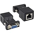 AAOTOKK RS232 DB9 to RJ45 Converter RJ45 Female to DP9 9-Pin Serial Port RS232 Female Extender Adapter for Computer,Digital Machine Code Printer Transmission Distance Cable Adapter (2 Pack-Female)