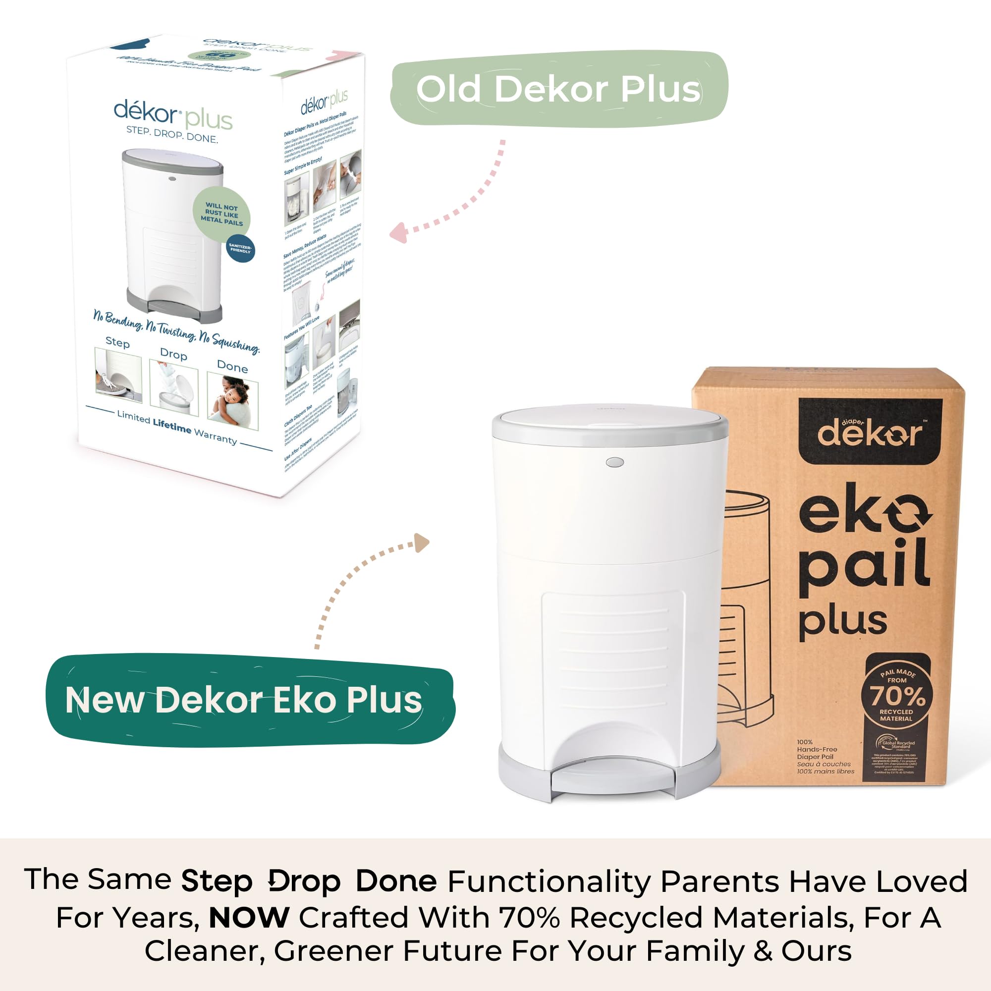 Diaper Dekor Plus Hands-Free Diaper Pail | White | Easiest to Use | Just Step–Drop–Done | Doesn’t Absorb Odors | 20 Second Bag Change | Most Economical Refill System | Great for Cloth Diapers