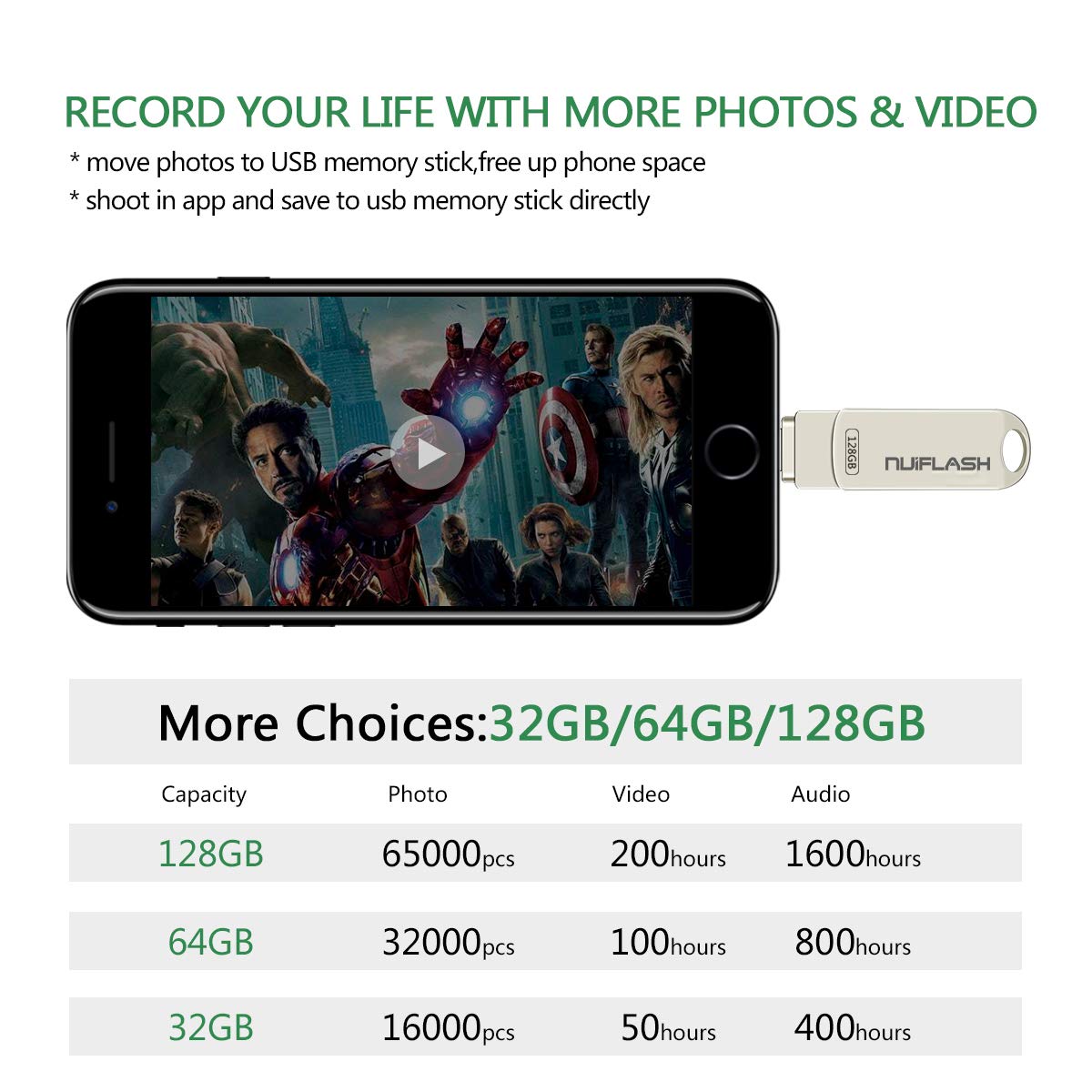 Usb Flash Drive 128GB Thumb Drive External Storage for iPhone Photo Stick Usb Drive Memory Stick NUIFLASH Jump Drive Compatible iphone/Mac/iPad (128GB-Silver)