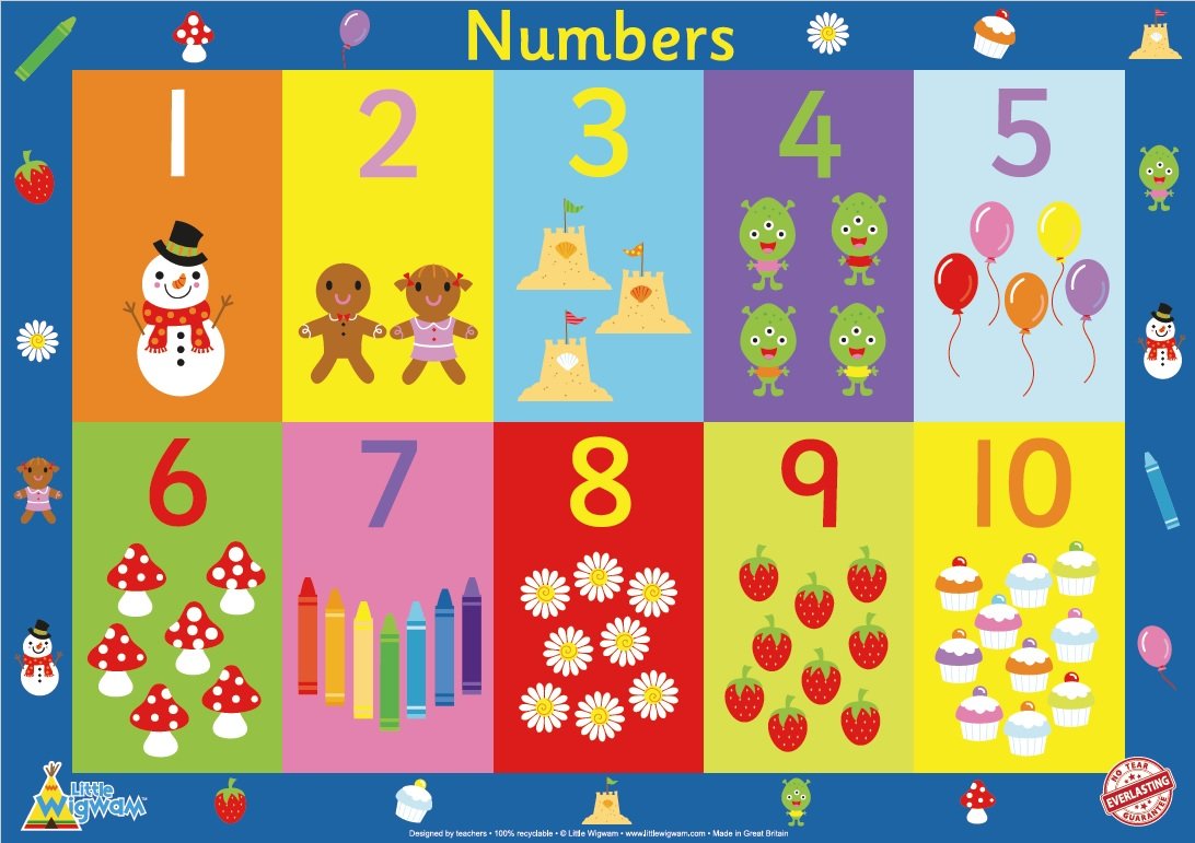 Little Wigwam Numbers "No Tear Guarantee" Educational Poster (60 x 42cm)