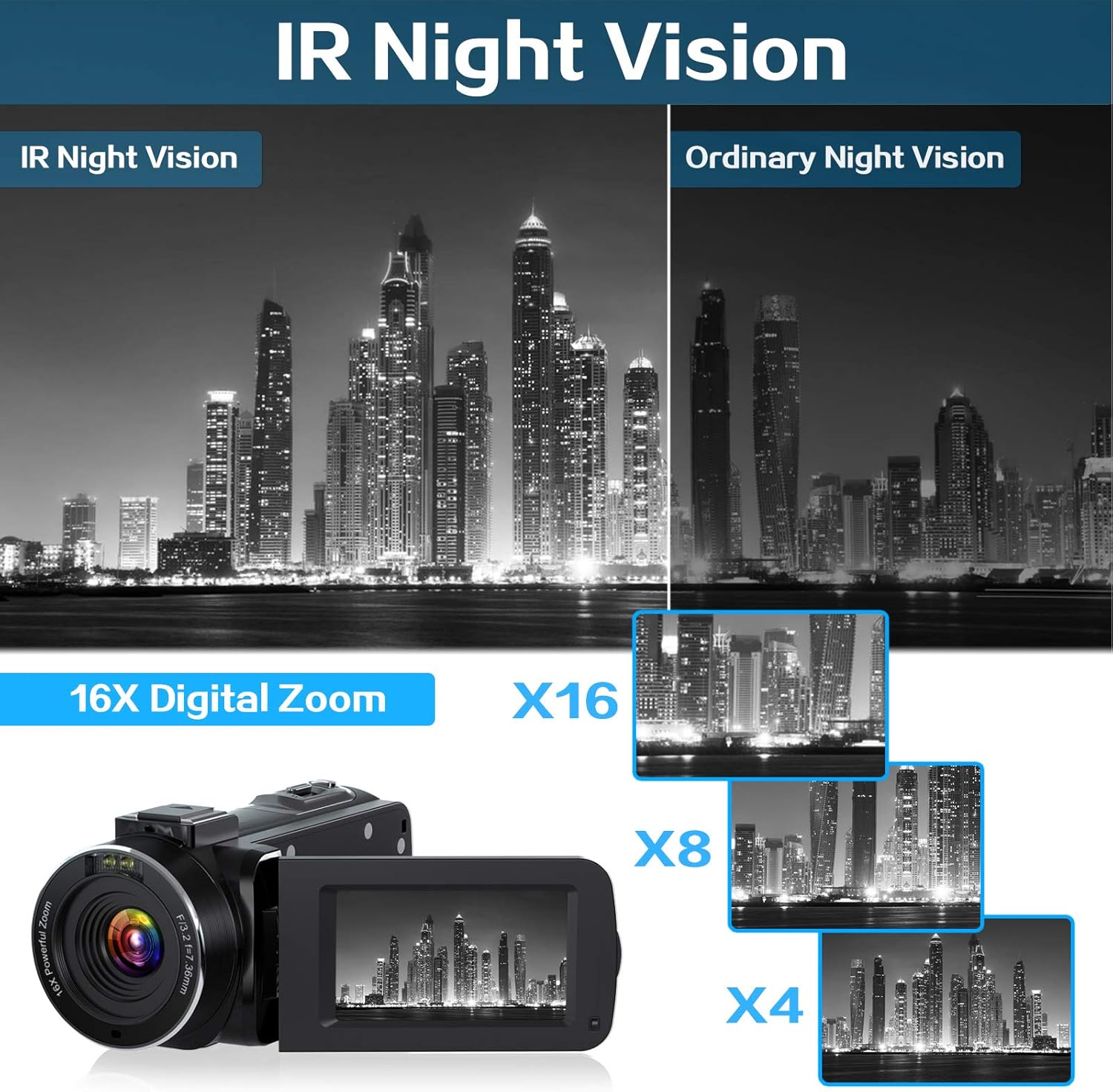 Video Camera Camcorder, 2.7K Ultra HD YouTube Vlogging Camera, 36MP IR Night Vision Digital, 3.0" IPS Touch Screen, 16X Digital Zoom Video Camcorder with Microphone Handheld Stabilizer Remote Control : Electronics