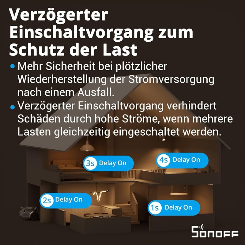 ZBMINIR2 Zigbee Smart Switch 2-Way, Interruttore intelligente, controllo APP, Funziona con Alexa, Google Home, Richiede neutrale e Hub Zigbee