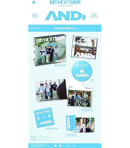 Amazon.com: BOYNEXTDOOR 19.99 3rd EP Weverse Albums Ver