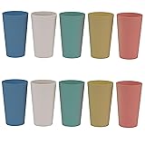 LuckyZone Wheat Straw Unbreakable Cup | 20 oz