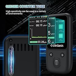 LifeBasis Nuclear Radiation Detector Geiger