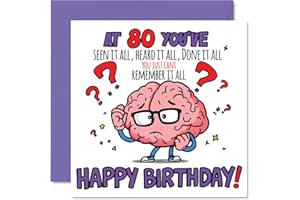 Funny 80th Birthday Card - Light-hearted Laughs for a Milestone - Cartoon Brain Motif, Playful Memory Joke - 5.7 Inch Square,