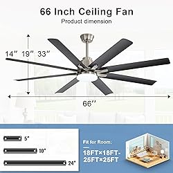 Sofucor 66 Inch Ceiling Fans with Lights, Smart