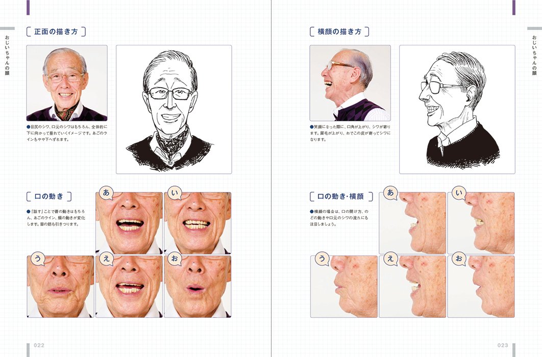 ポーズ資料集 顔 頭 マンガ アニメ これ1冊 シリーズ 本 通販 Amazon