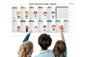 Educational Dry Erase Color Multiplication for Kids, Math Teaching Aid Boards for Walls Doors Chalkboards, Self Check Home Le