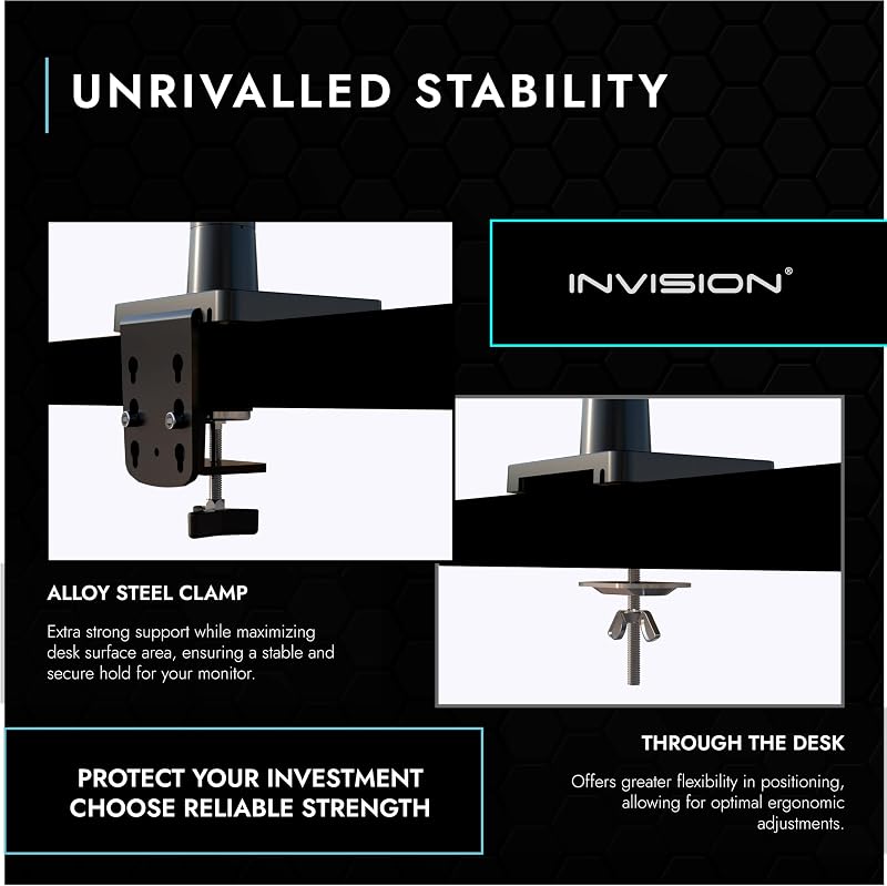 Monitorarm Halterung fur Monitore von 24"-40" VESA 75/100mm ergonomisch höhenverstellbare Schreibtischklemme 2-15 kg (MX450)