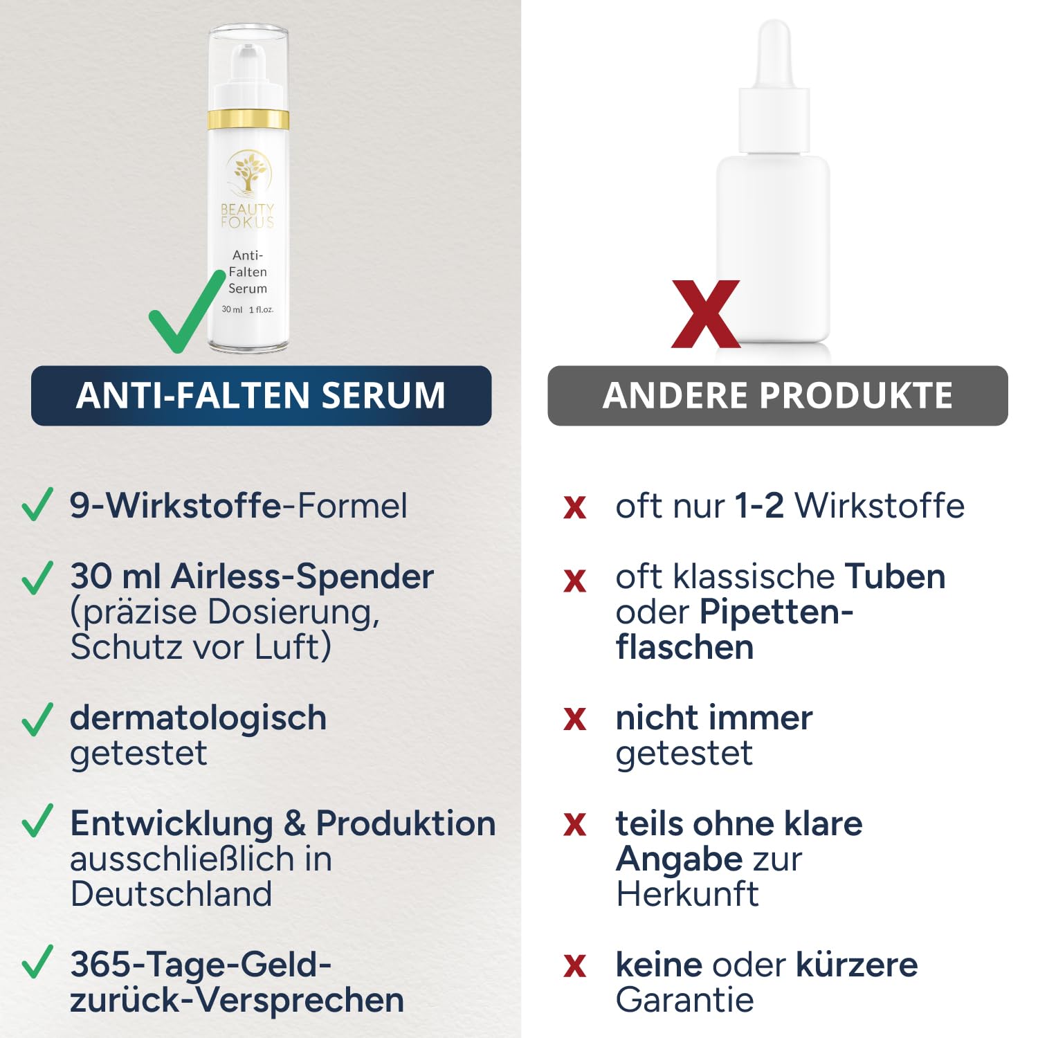 BeautyFokus Anti-Falten Serum | vegane Anti-Aging Naturkosmetik für Gesicht, Hals & Dekolleté mit Hyaluronsäure - 9 Wirkstoffe hochkonzentriert - 30 ml - in Deutschland produziert 5