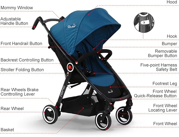 flight pushchair