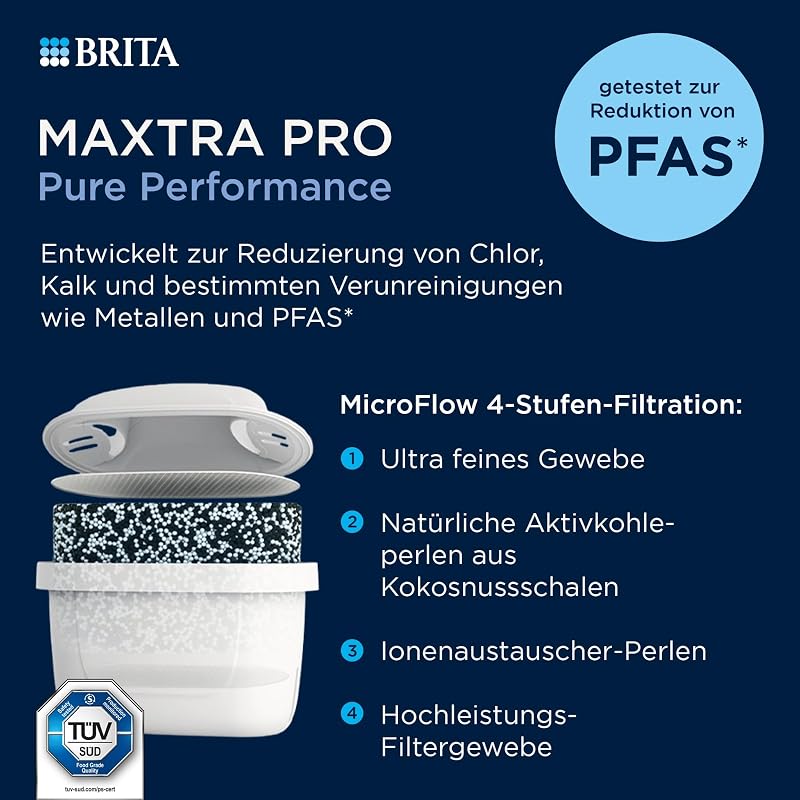 MAXTRA Glas-Wasserfilter-Kanne, 1x Pure Performance Kartusche