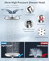 Hibbent 8 Inch Rain Shower Head High Pressure Chrome Stainless Steel Cover view 2