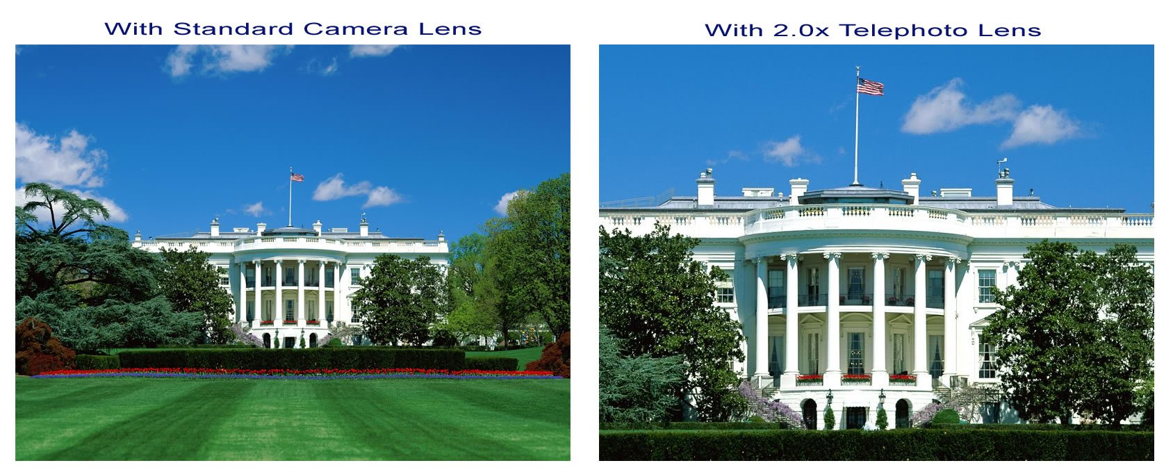2.0X Telephoto Lens For 58mm Cameras - Doubles Your Zoom For Wildlife & Sports Shots