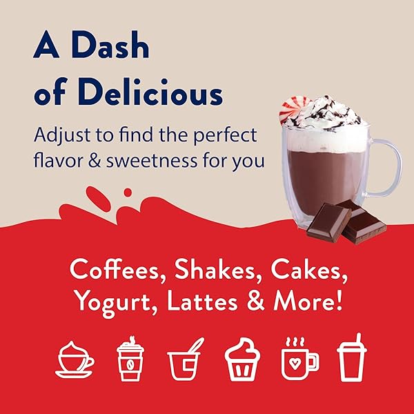 JORDAN’S SKINNY MIXES SUGAR FREE COFFEE SYRUP, PEPPERMINT MOCHA COFFEE FLAVORING SYRUP, NATURALLY SWEETENED ZERO CALORIE DRINK MIX, LATTES, BAKING OR PROTEIN SHAKE, DAIRY & GLUTEN FREE, 12.7 FL OZ