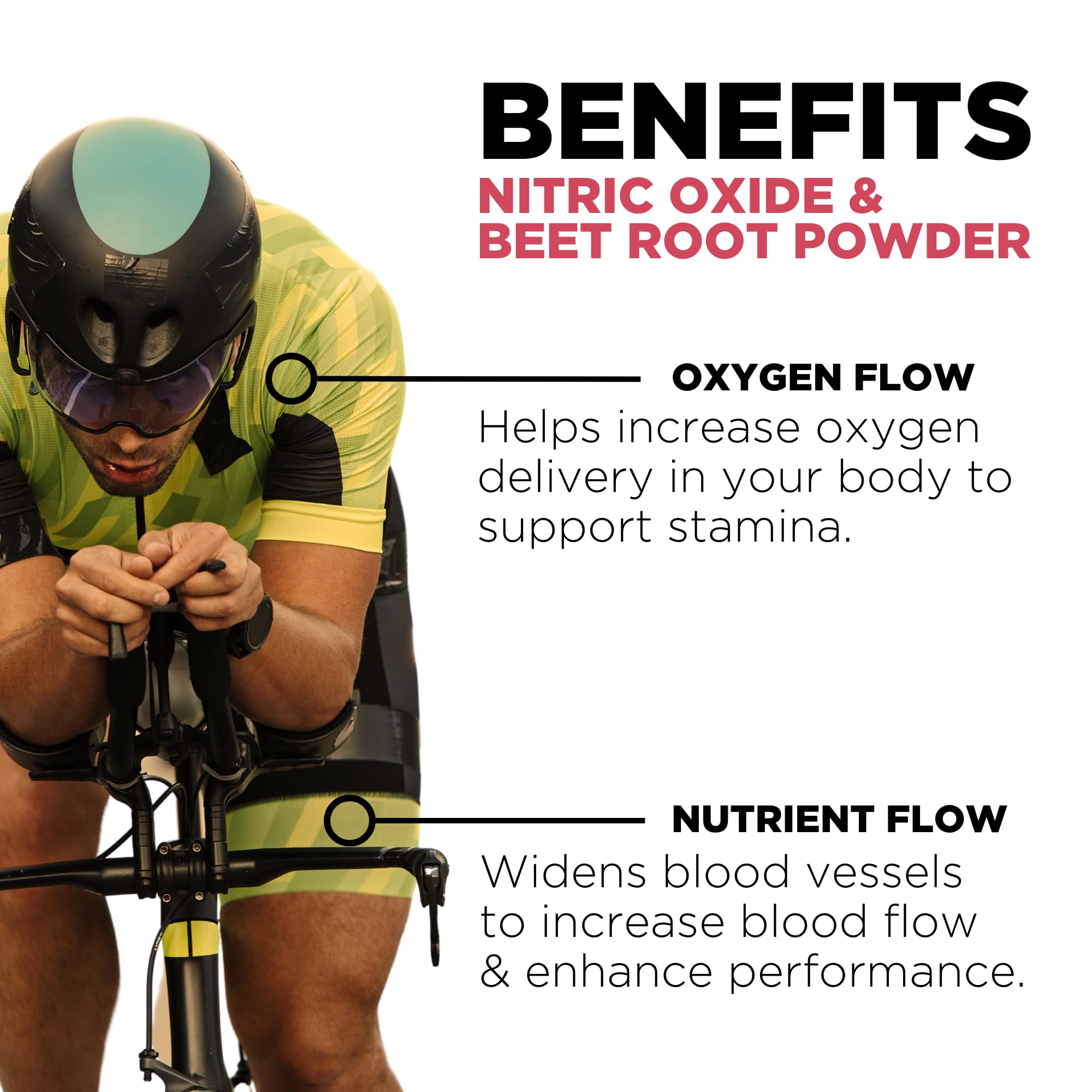 CON-CRET+ Nitric Oxide Booster | Creatine HCl with Citrulline HCl & Beet Root Powder to Support Circulation, Heart Health | Stimulant-Free Preworkout | Blood Orange Berry Flavored (40 Servings)