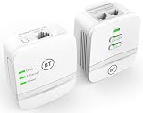 BT Mini Wi-Fi Home Hotspot 600 Kit with AV600 Powerline and N150 Wi-Fi