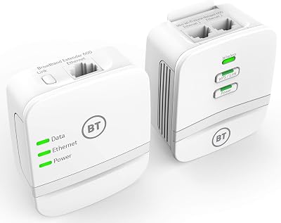 BT Mini Wi-Fi Home Hotspot 600 Kit with AV600 Powerline and N150 Wi-Fi