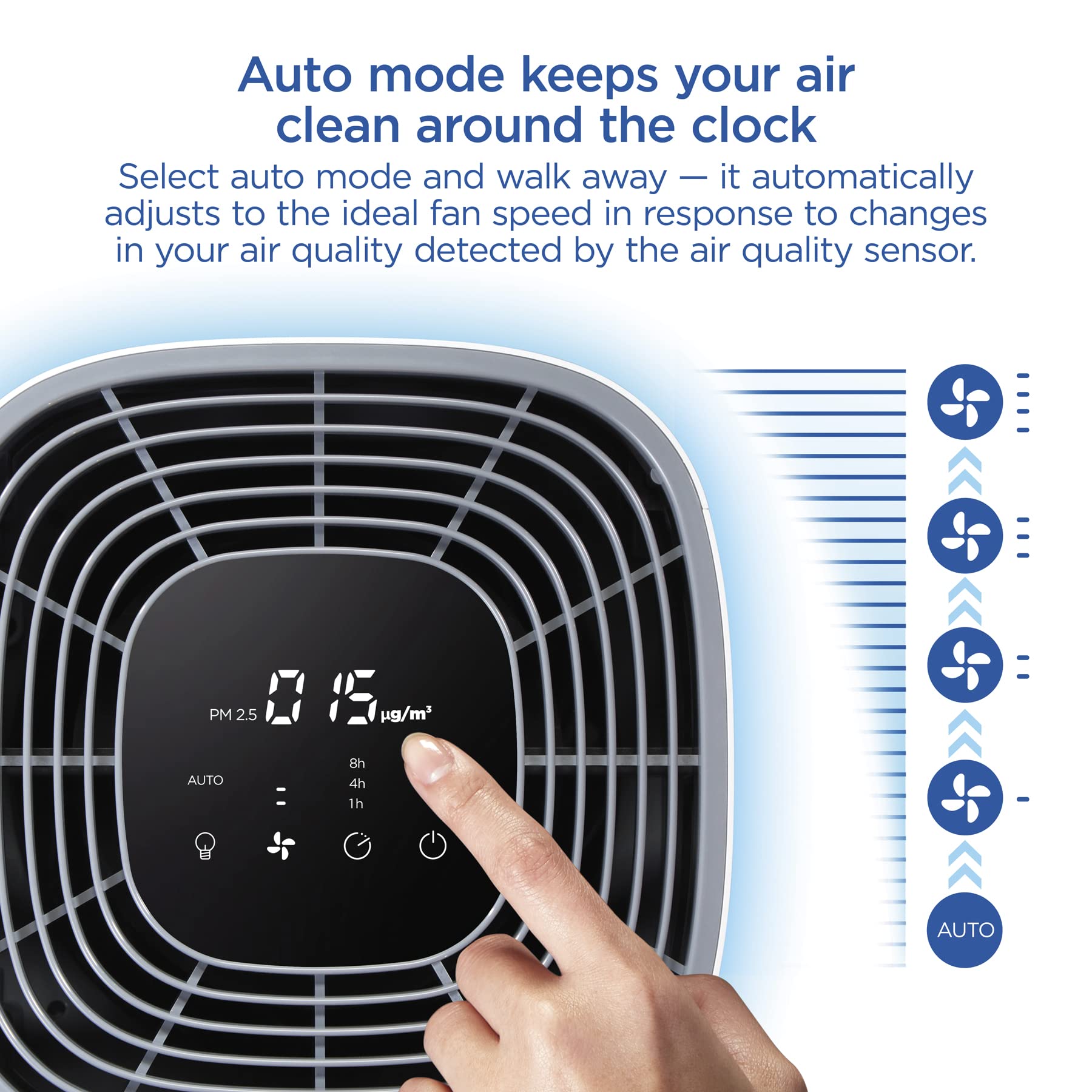 Clorox Air Purifiers for Home, True HEPA Filter, Large Rooms up to 1,500 Sq Ft, Removes 99.9% of Mold, Viruses, Wildfire Smoke, Allergens, Pet Allergies, Dust, AUTO Mode, Whisper Quiet