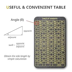 JHTii Flex Angle Diameter and Circumference