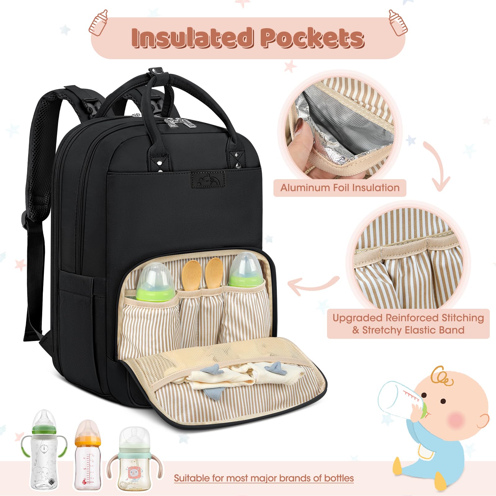 View 4