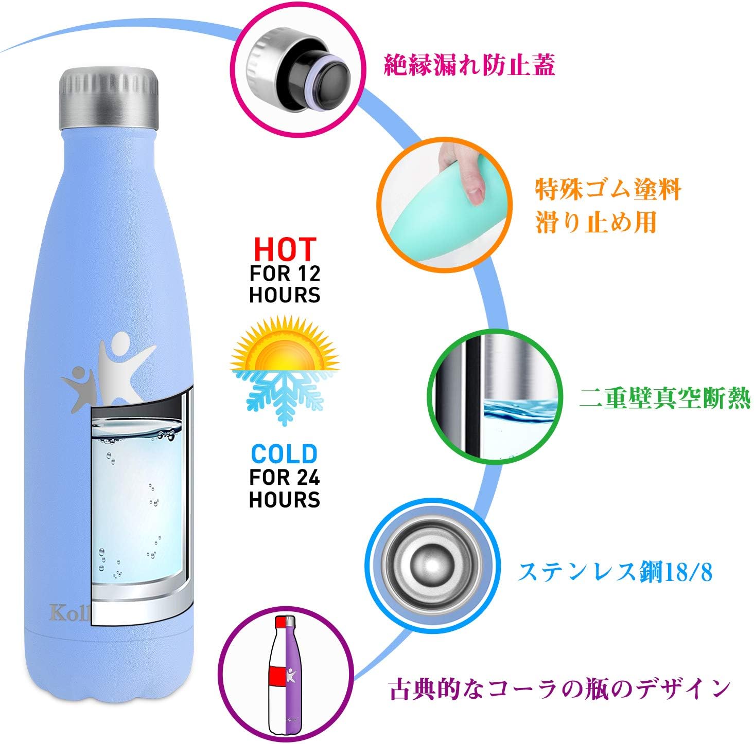 Amazon Kollykolla ステンレス水筒 マグ マイボトル 350ml 500ml 650ml 750ml 保温保冷 ウォーター水筒 おしゃれ 二重構造 大人 子供 男女兼用 遠足 スポーツ水筒 釣り 登山 自転車 Kollykolla 水筒 マグボトル 通販
