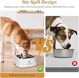 Songway Dog Water Bowl Splash-Free 1.5L Anti-Choking Non-Spill view 2