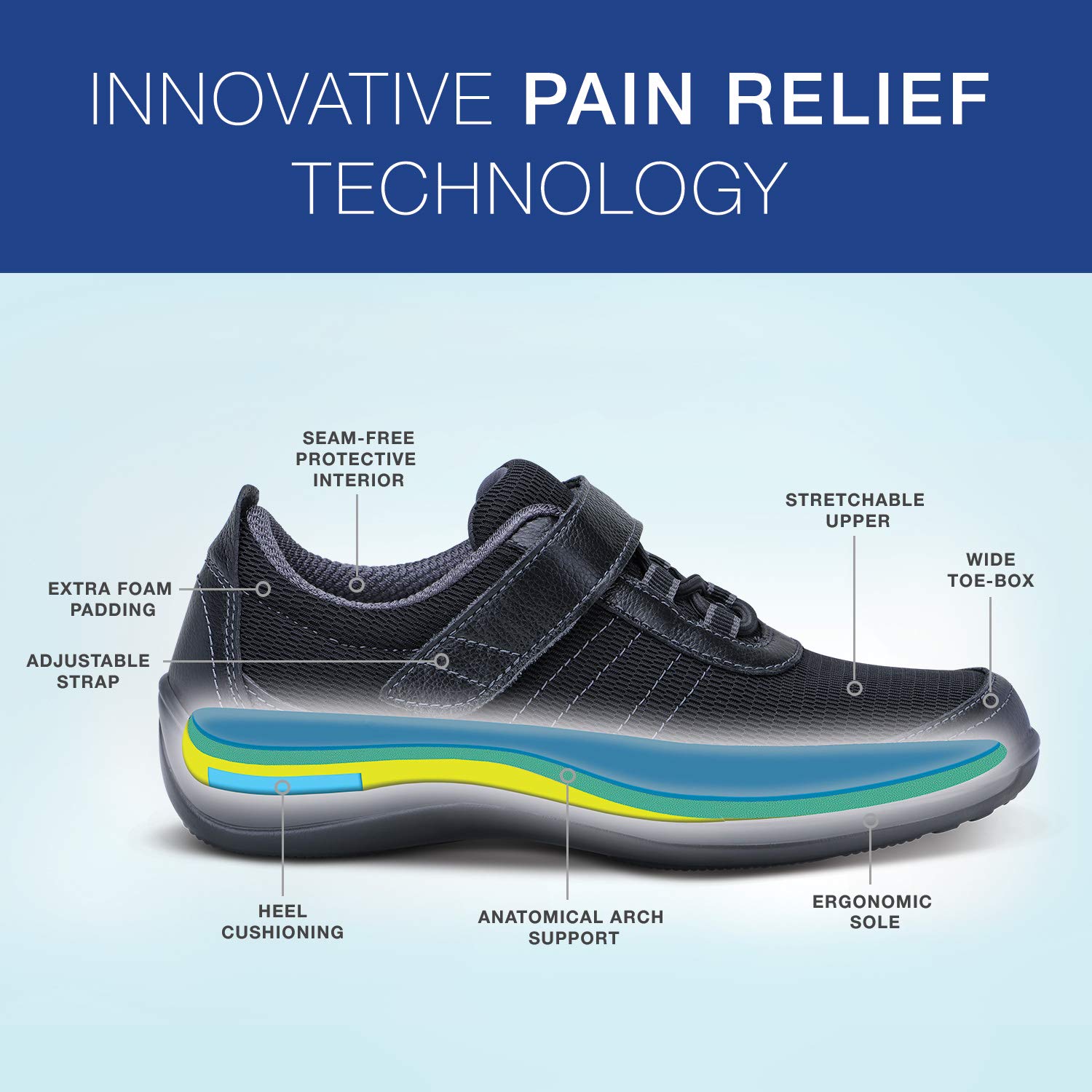 Where can i buy orthofeet shoes Clearance