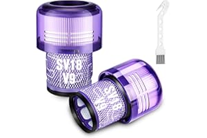 RONGJU 2 Pack SV18 V9 Filter Replacement for Dyson Digital Slim/Spare & V9 Motorbar Cordless Vacuum, Part No. 970612-01, V9 Vacuum Filter