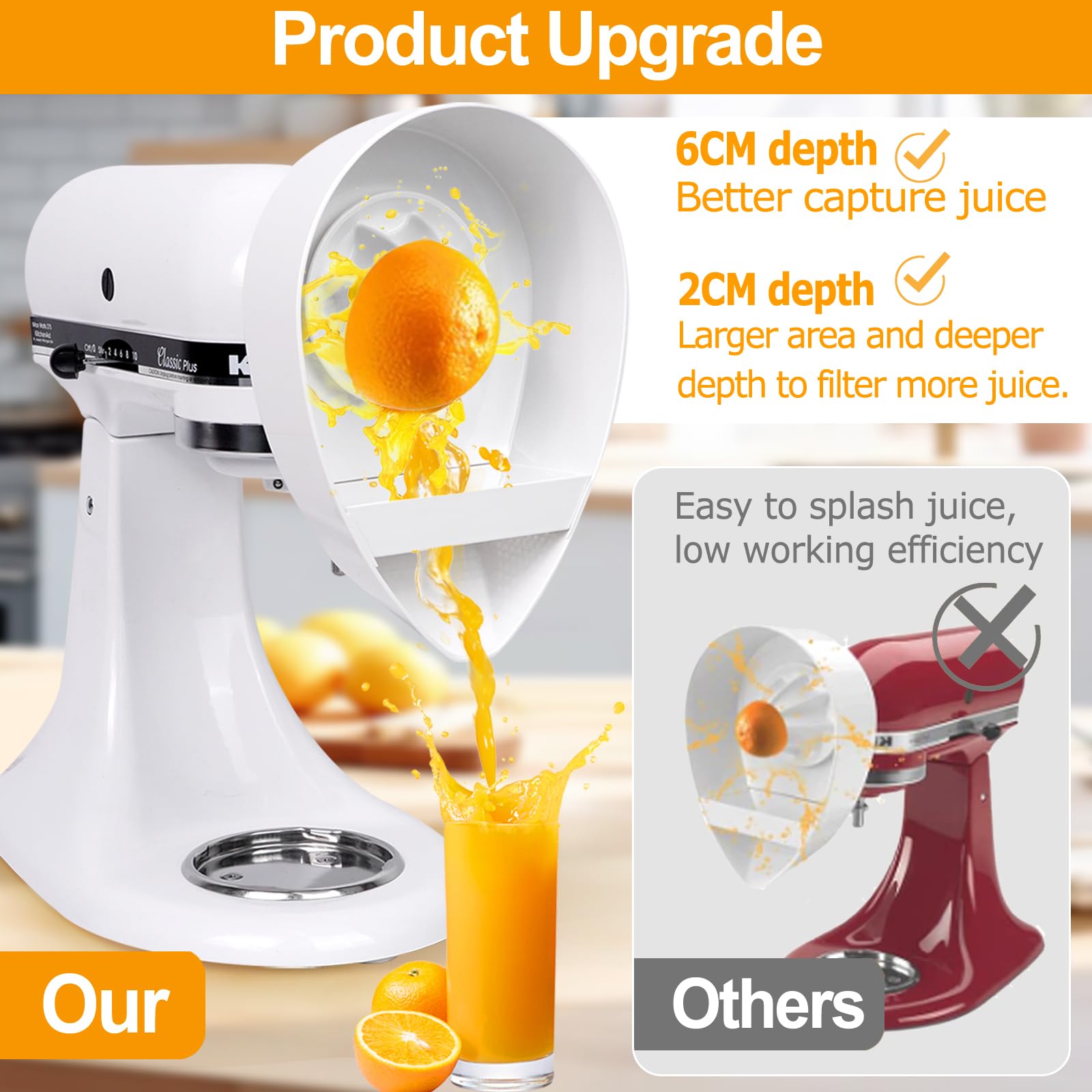Juicer Attachment Compatible with KitchenAid Stand Mixer (White)