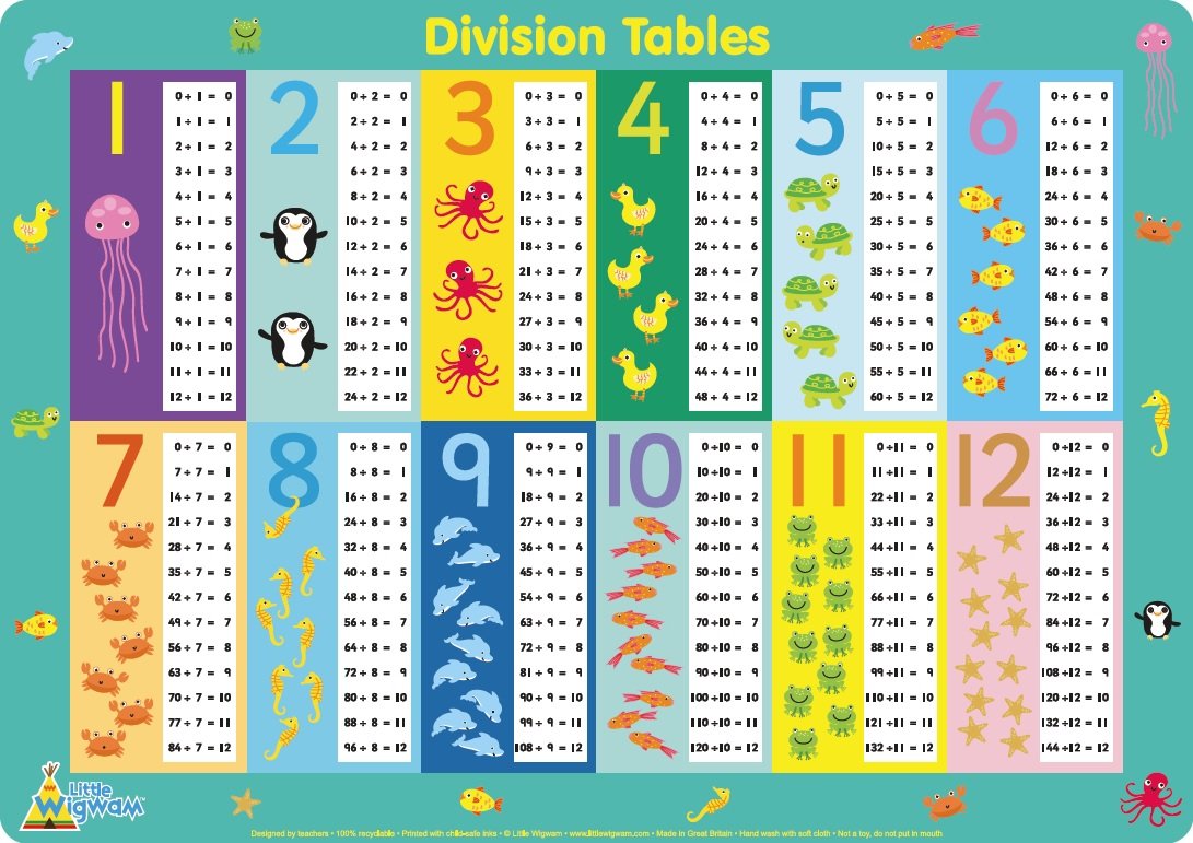 Little Wigwam Division Tables Placemat Multicolour