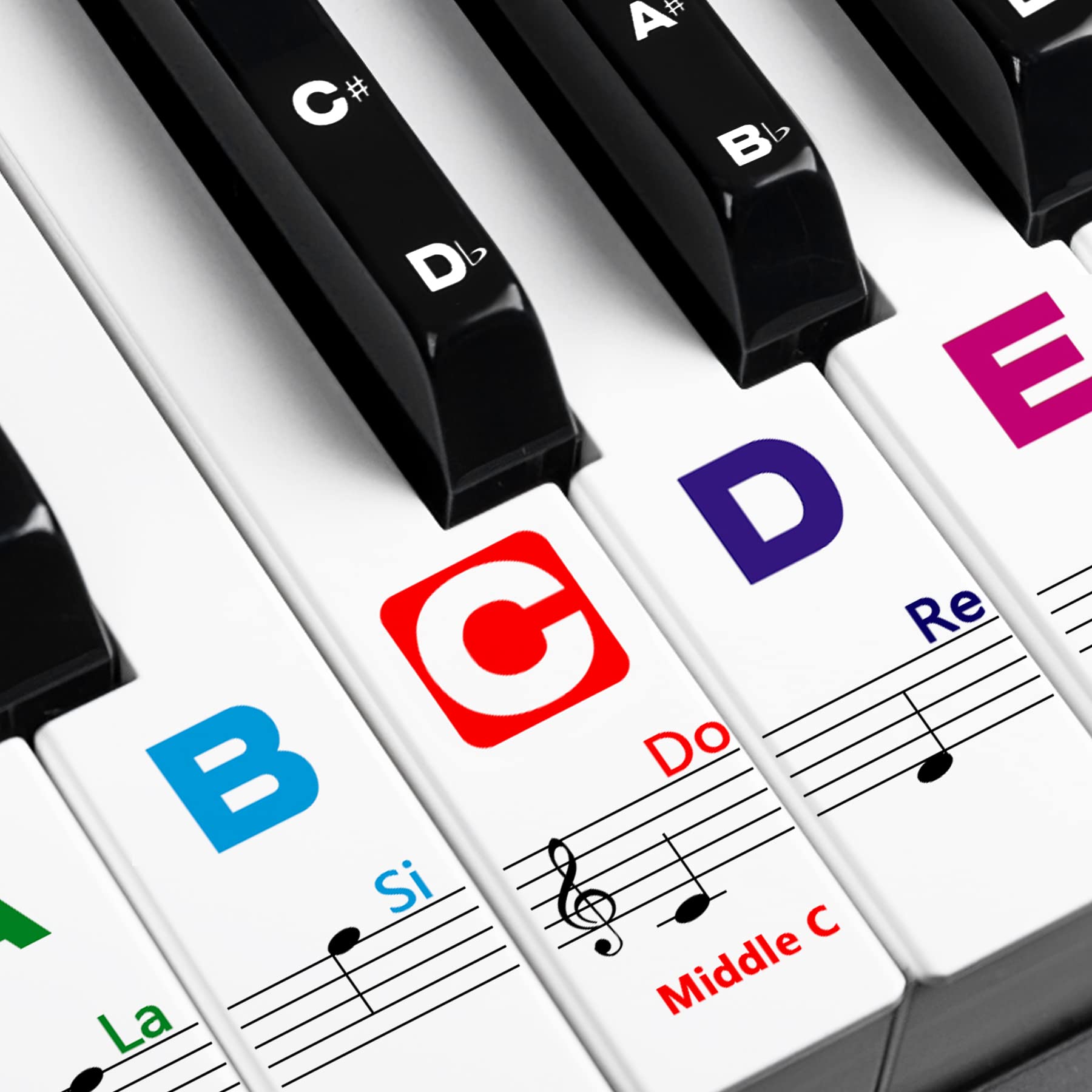 Autocollants Piano Clavier - 49/61/76/88 Touches - Notes Colorées Transparentes Amovibles