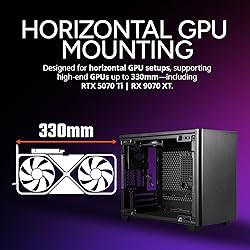 Cooler Master NR200 Mini-ITX PC Case, 330mm